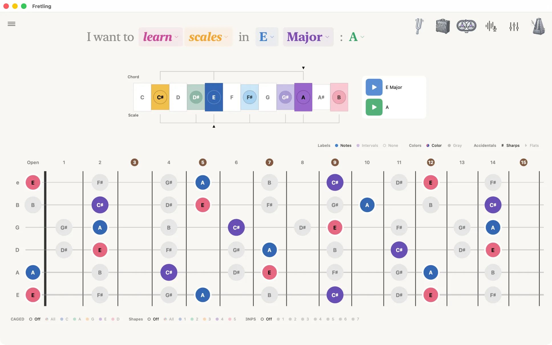E Major drawn across the whole neck with an A major chord selected, so the chord tones stay solid while the remaining scale tones dim.