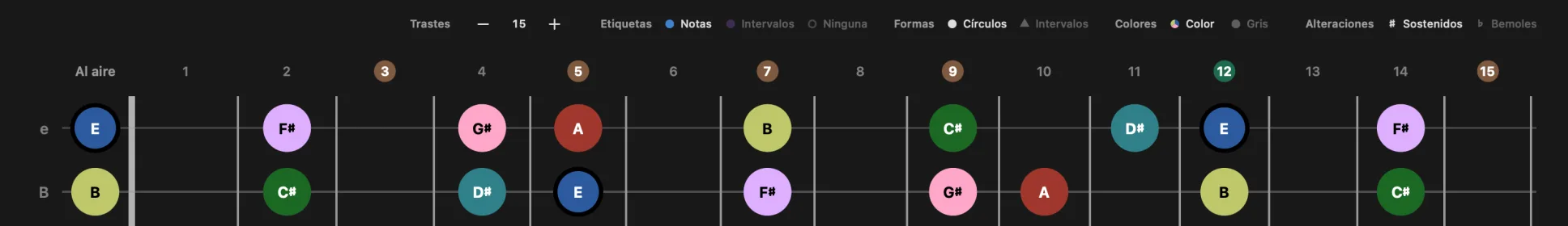 La barra de visualización de marcadores con Etiquetas en Notas, de modo que cada marcador del mástil imprime un nombre de nota.