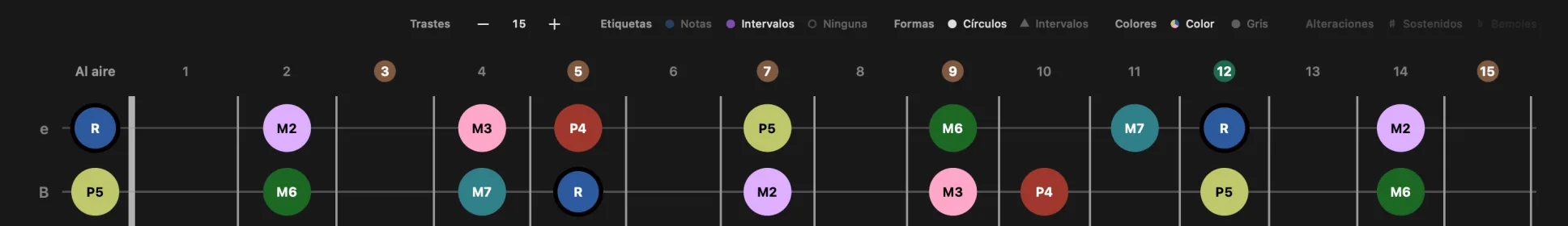 La barra de visualización de marcadores con Etiquetas en Intervalos, de modo que los marcadores imprimen grados de la escala y el grupo Alteraciones está atenuado.